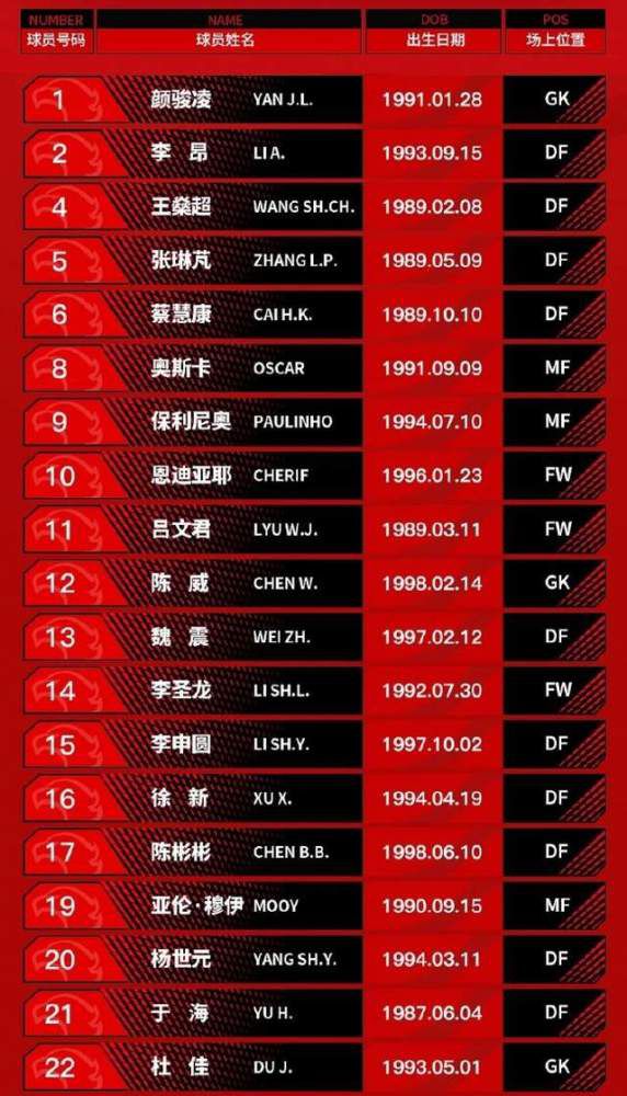 巴黎400万欧回购20岁西蒙斯随即外租，球员身价现已7000万近日德国转会市场更新五大联赛球员身价，20岁莱比锡边锋哈维-西蒙斯身价已经达到7000万欧。